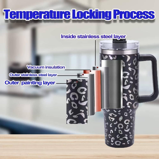 Christian Affirmations 40oz Tumbler with Handle