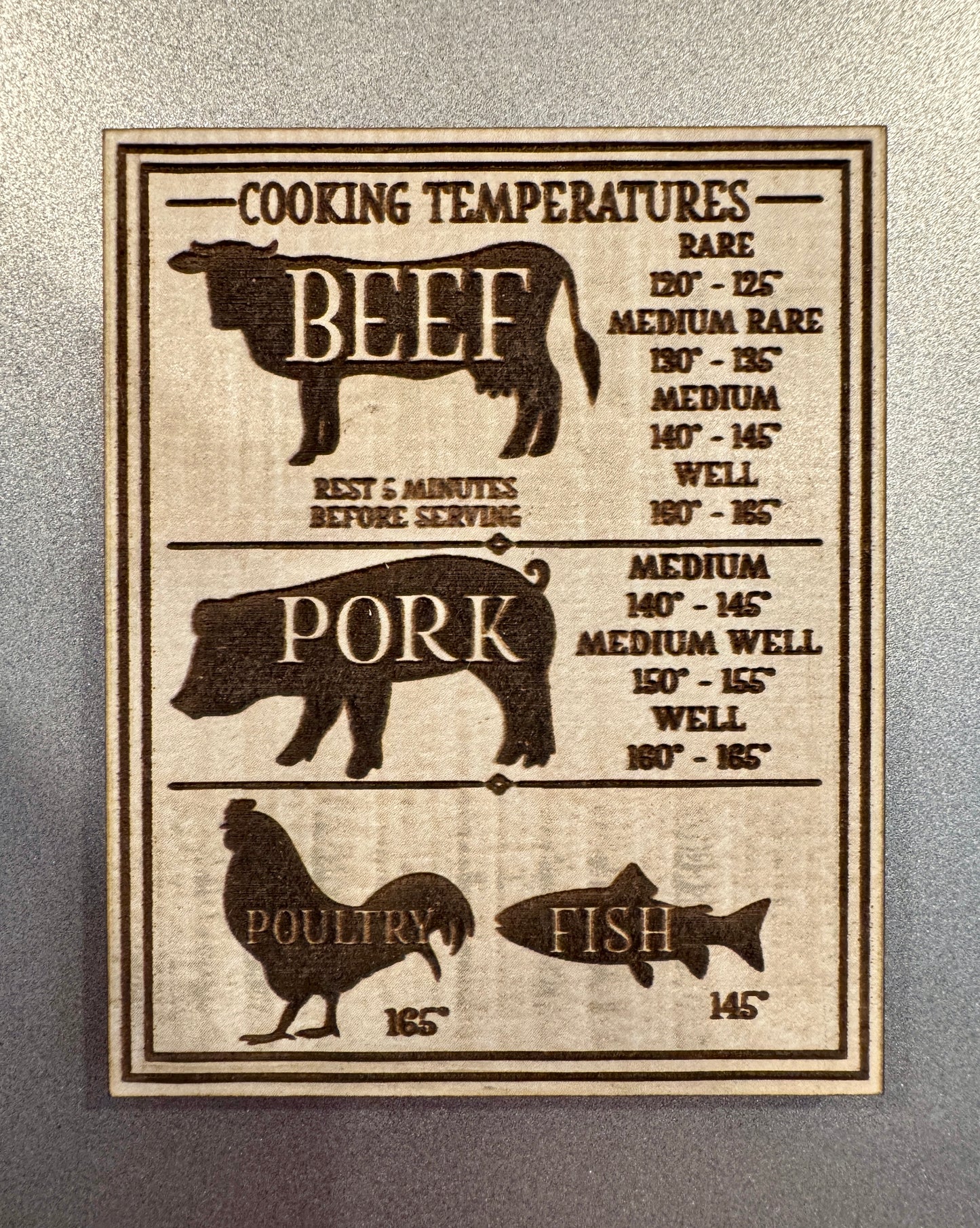 Cooking Temp Magnet - Beef, Pork, Poultry, Fish