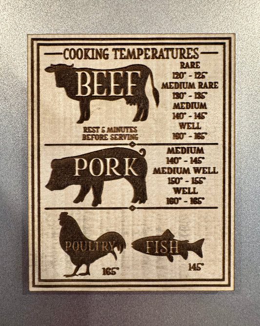 Cooking Temp Magnet - Beef, Pork, Poultry, Fish